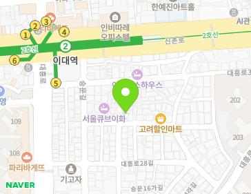Address Map Image