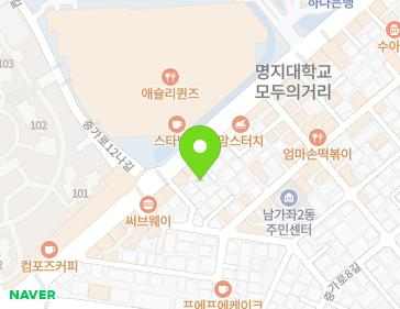 Address Map Image
