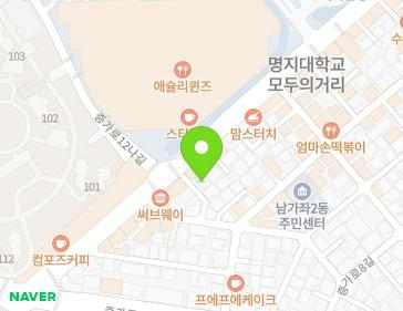 Address Map Image