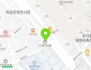 Address Map Image