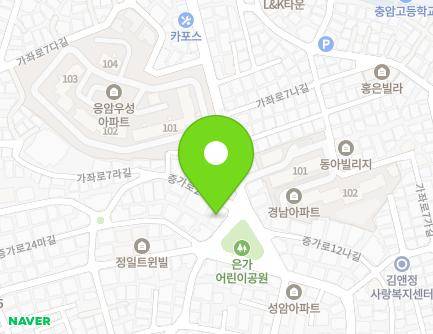 Address Map Image