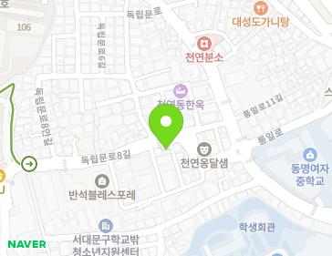 Address Map Image