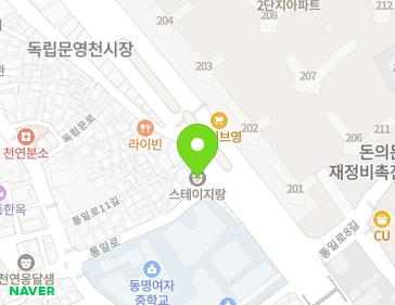 Address Map Image