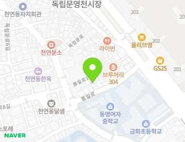 Address Map Image