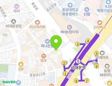 Address Map Image