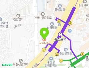 Address Map Image