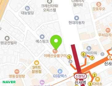 Address Map Image