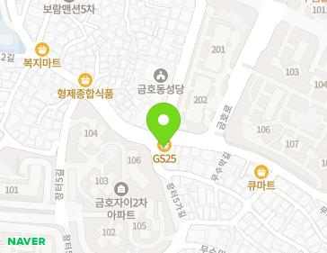 Address Map Image