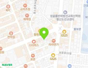 Address Map Image