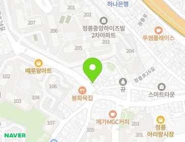 Address Map Image