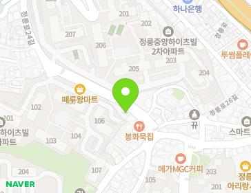 Address Map Image