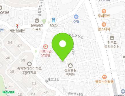 Address Map Image