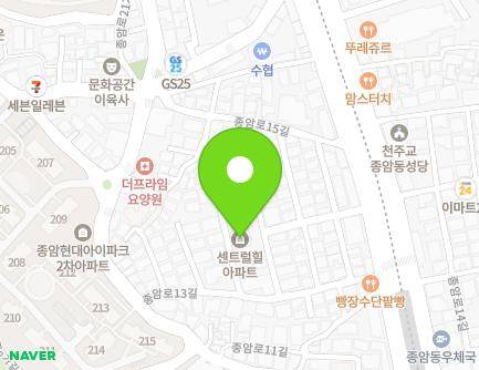 Address Map Image