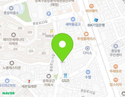 Address Map Image