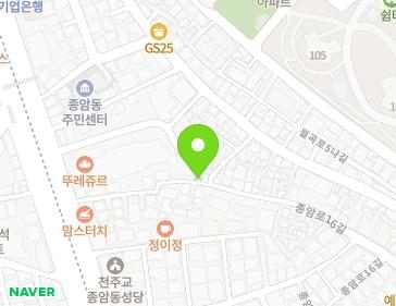Address Map Image