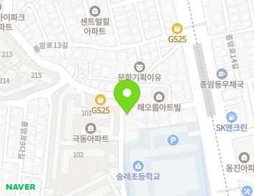Address Map Image