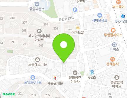 Address Map Image