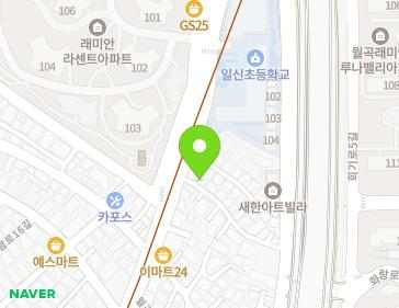 Address Map Image