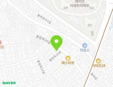 Address Map Image