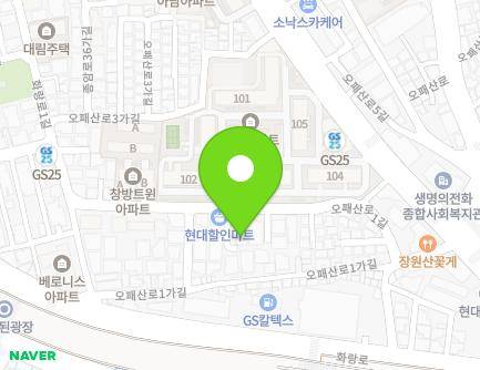 Address Map Image
