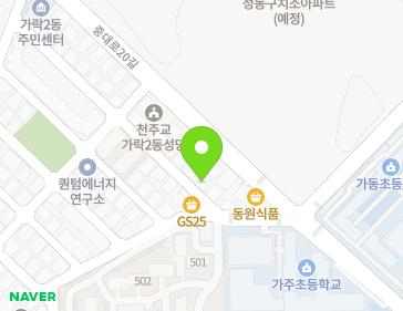 Address Map Image