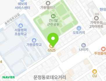 Address Map Image
