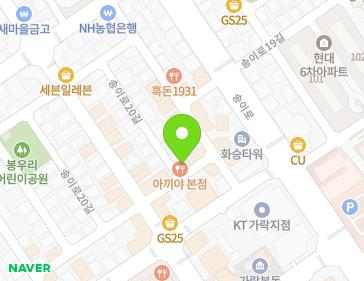 Address Map Image