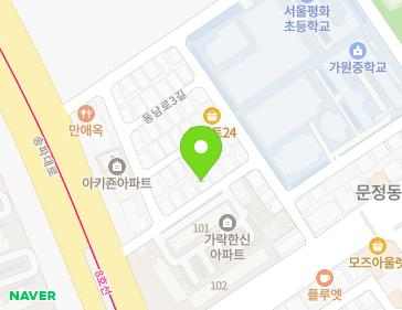 Address Map Image