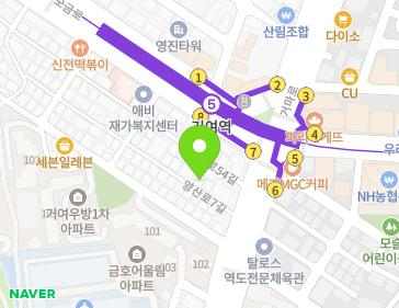Address Map Image