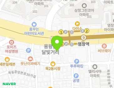 Address Map Image