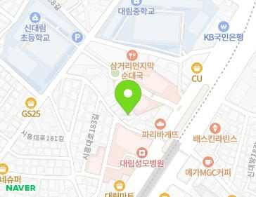 Address Map Image