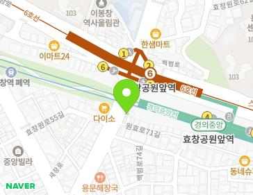 Address Map Image