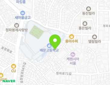 Address Map Image