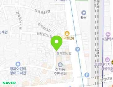 Address Map Image