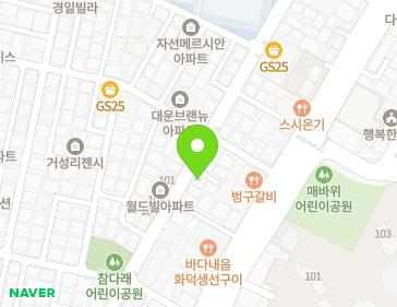 Address Map Image