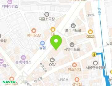 Address Map Image