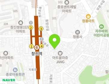 Address Map Image