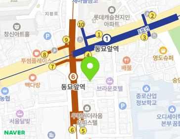 Address Map Image