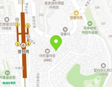 Address Map Image