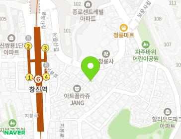 Address Map Image