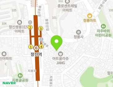 Address Map Image