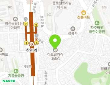 Address Map Image