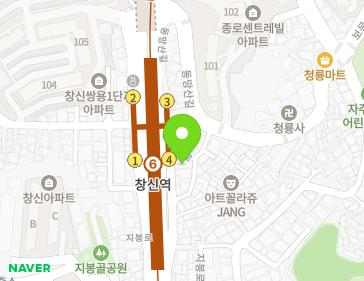 Address Map Image
