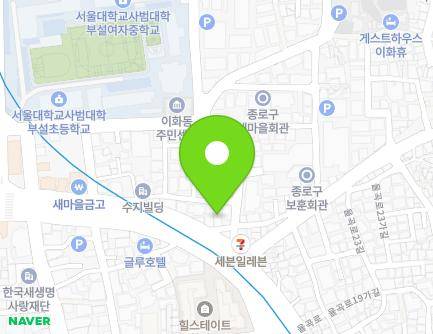 Address Map Image