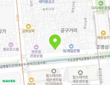 Address Map Image