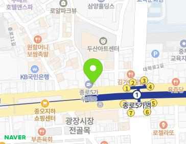 Address Map Image