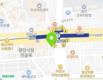 Address Map Image