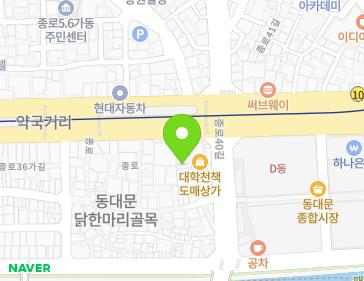 Address Map Image