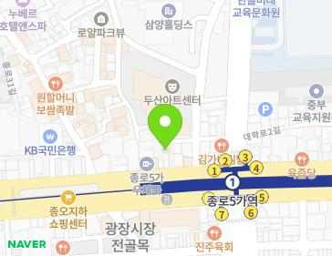 Address Map Image
