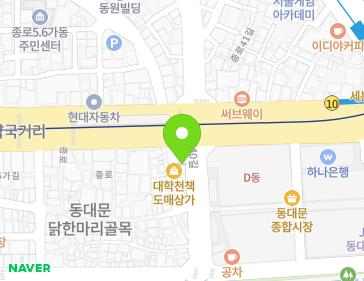 Address Map Image